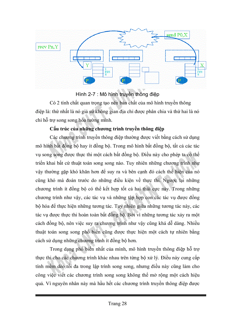 image for page Nghiên cứu tính toán lưới và thử nghiệm một số thuật toán lý thuyết đồ thị