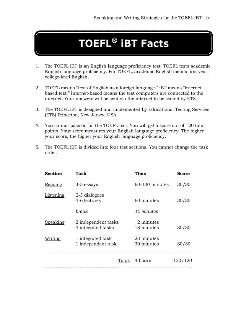 image for page Speaking and writing Strategies for the TOEFL iBT