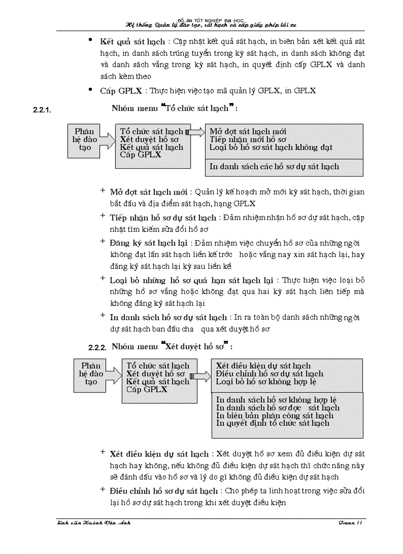 image for page Hệ thống Quản lý đào tạo cấp giấy phép lái xe
