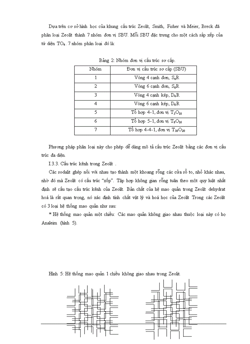 image for page Điều chế và nghiên cứu hoạt tính của các xúc tác ZeolítX ZeolítY ZeolítP trên phản ứng Cracking hydrocacbon n Hecxan 50 trang