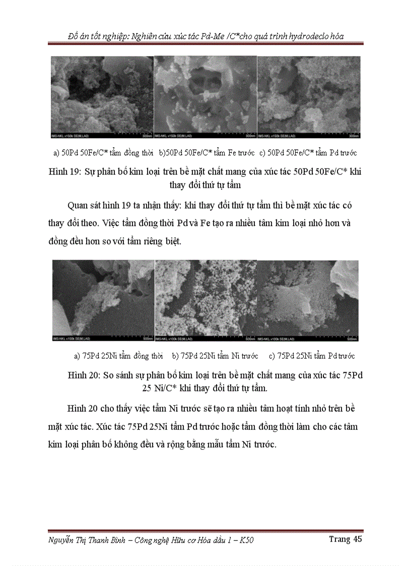 image for page Nghiên cứu xúc tác Pd Me C cho quá trình hydrodeclo hóa 52 trang