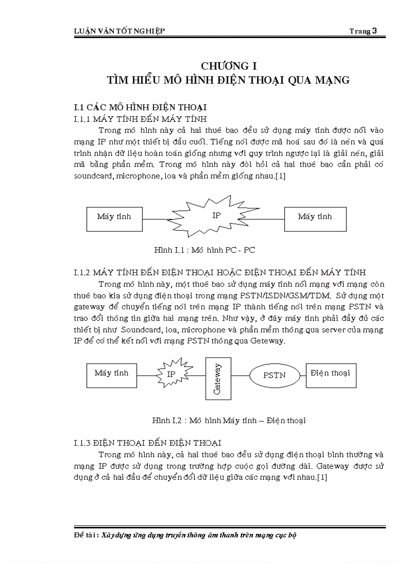 image for page Xây dựng ứng dụng truyền thông âm thanh trên mạng cục bộ