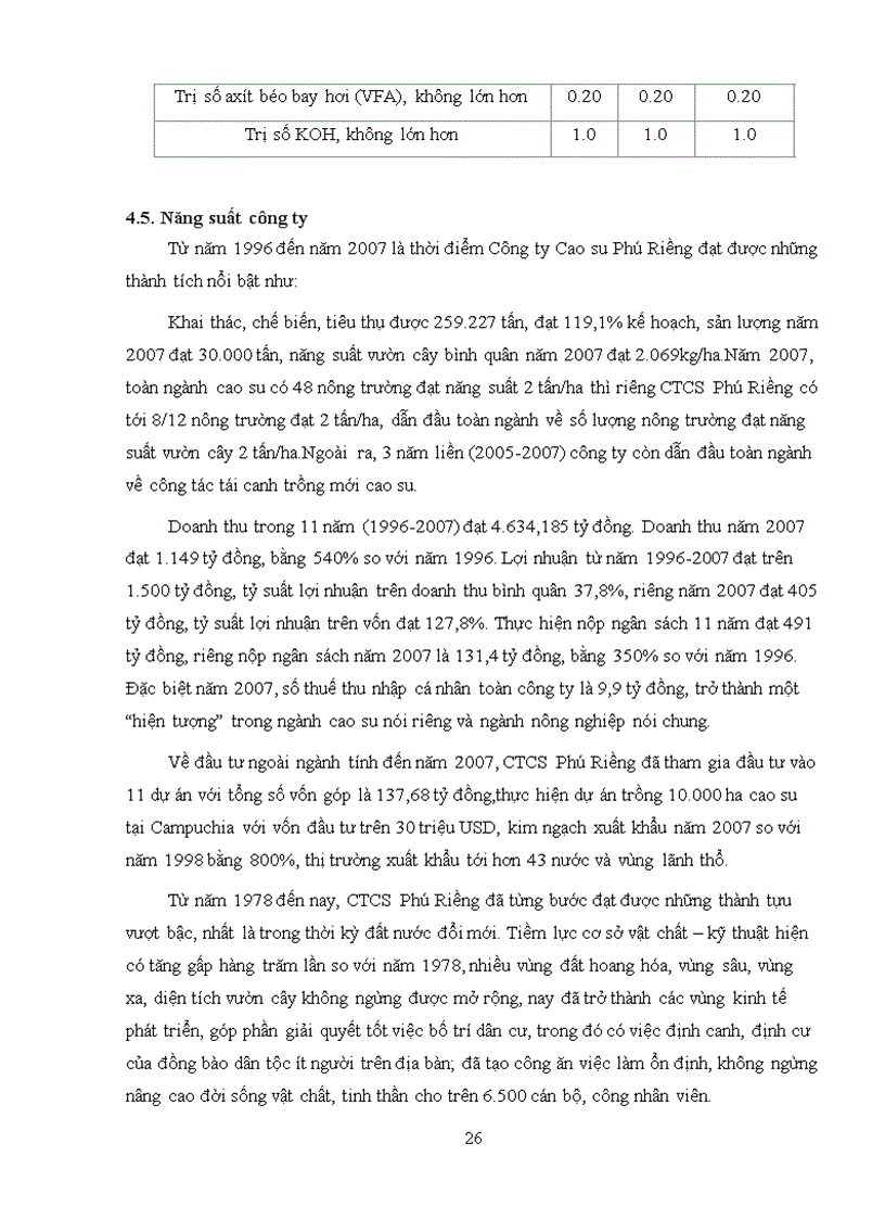 image for page Tìm hiểu tổng quan về công ty cao su Phú Riềng