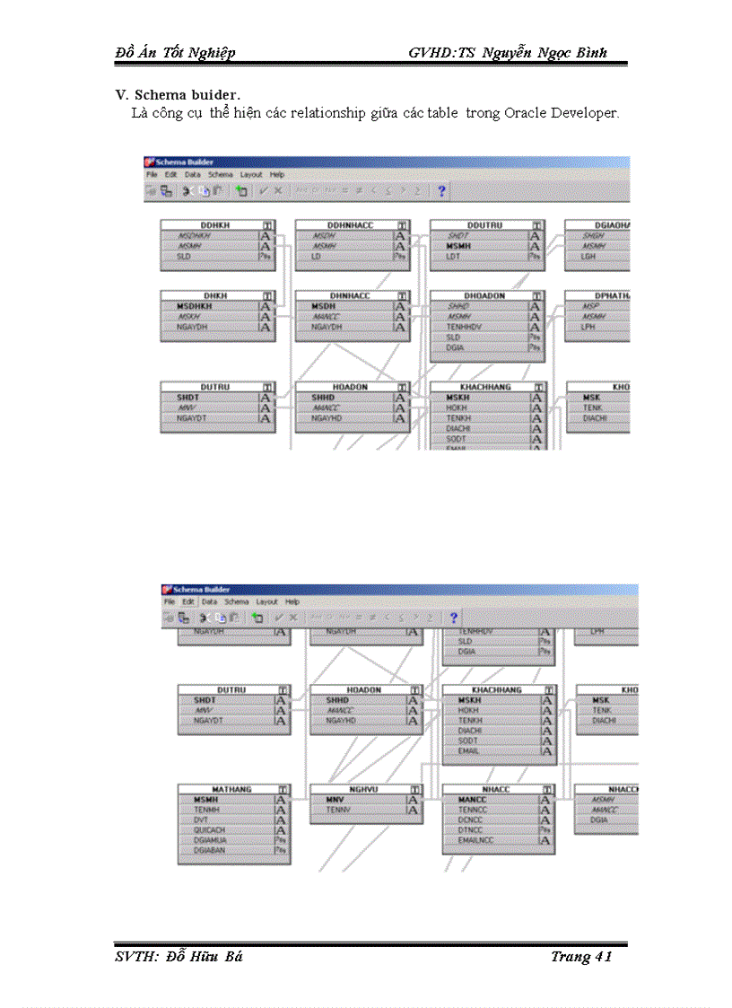 image for page Hệ quản trị cơ sở dữ liệu oracle trong quản lý bán hàng