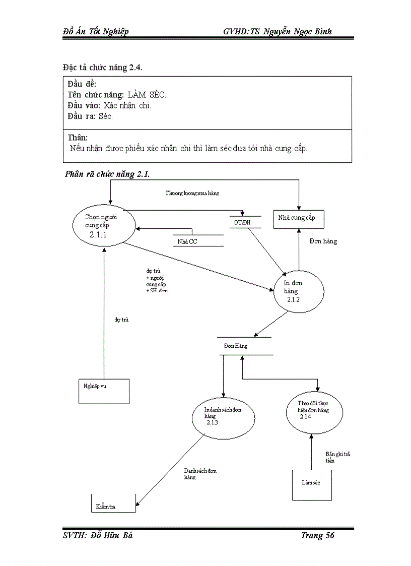 image for page Hệ quản trị cơ sở dữ liệu oracle trong quản lý bán hàng