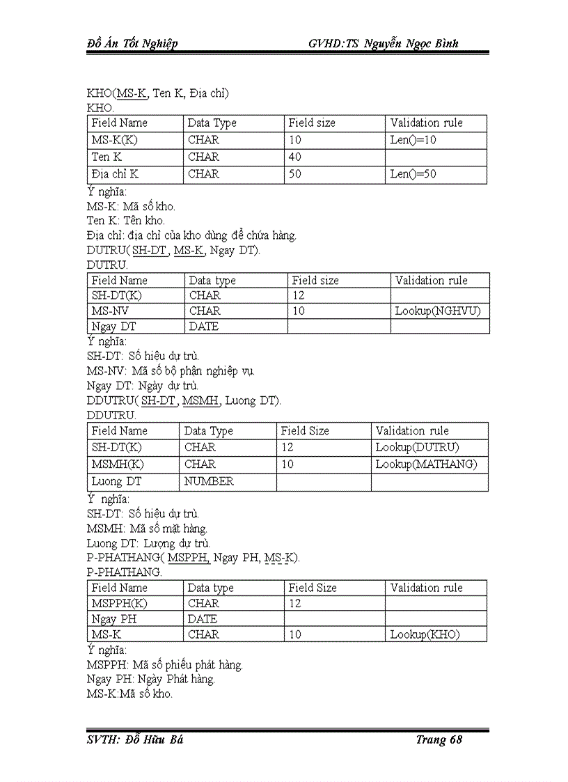 image for page Hệ quản trị cơ sở dữ liệu oracle trong quản lý bán hàng