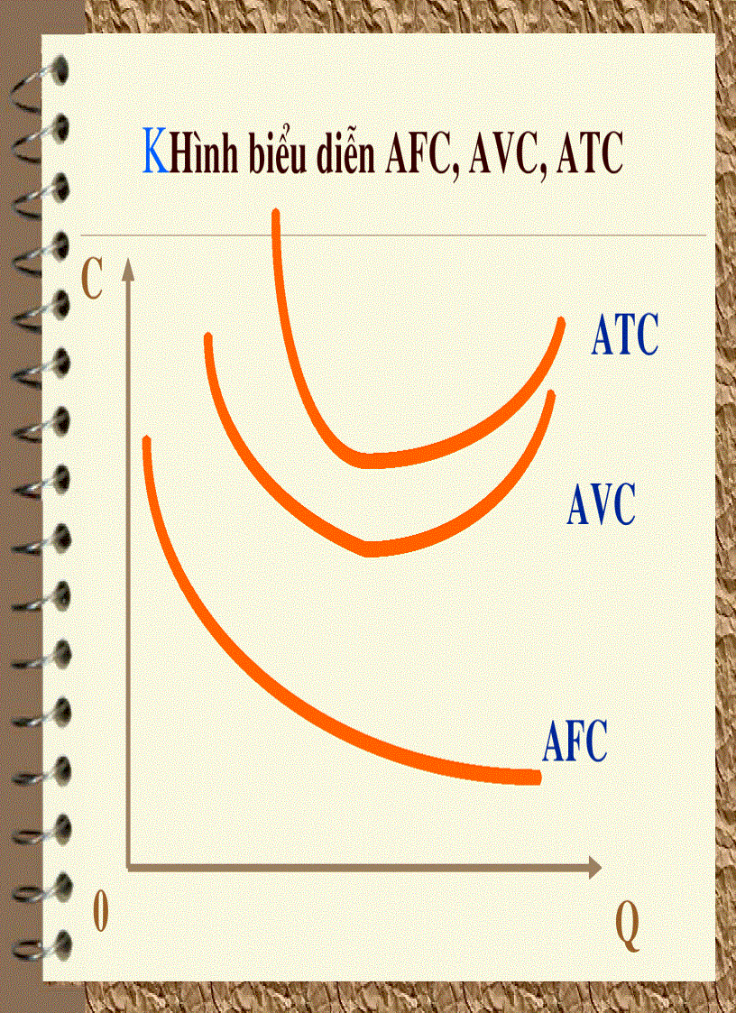 image for page Bài giảng