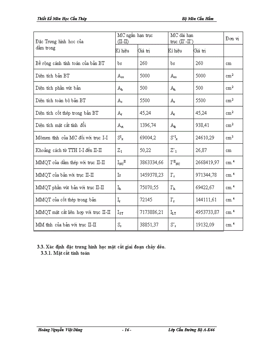 image for page Thiết kế môn cầu thép