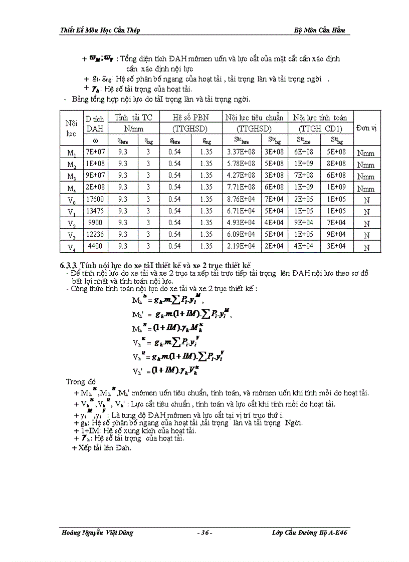 image for page Thiết kế môn cầu thép