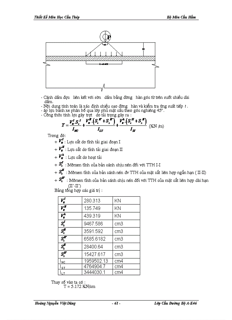 image for page Thiết kế môn cầu thép