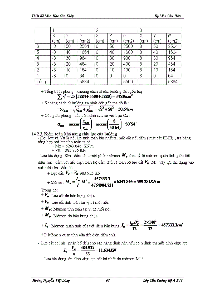 image for page Thiết kế môn cầu thép