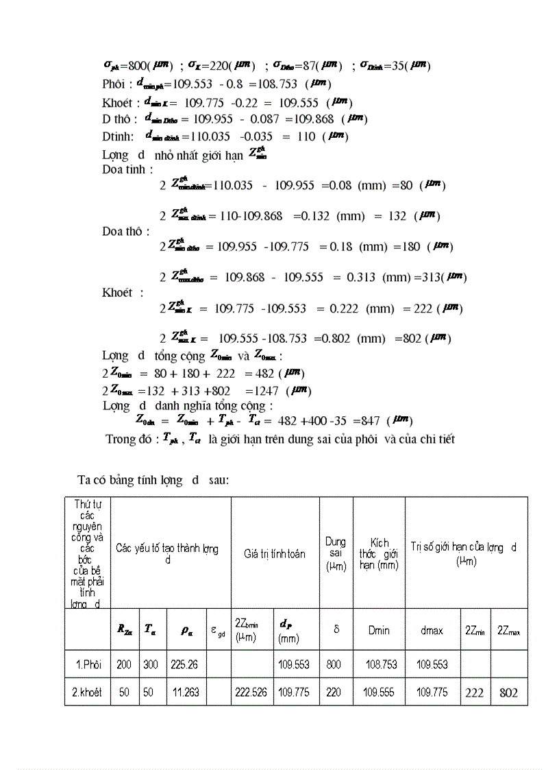 image for page Thuyết minh đồ án công nghệ chế tạo máy