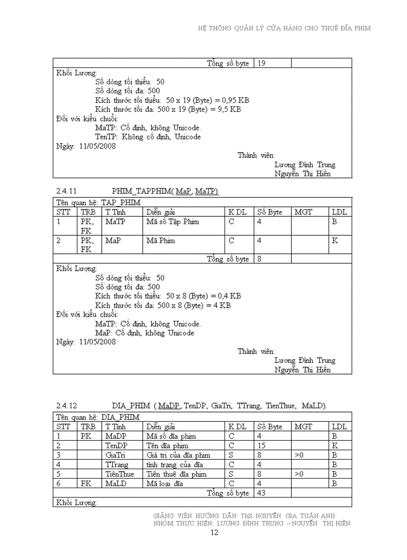 image for page Phân tích thiết kế hệ thống quản lý cho cưa hàng cho thuê đĩa phim