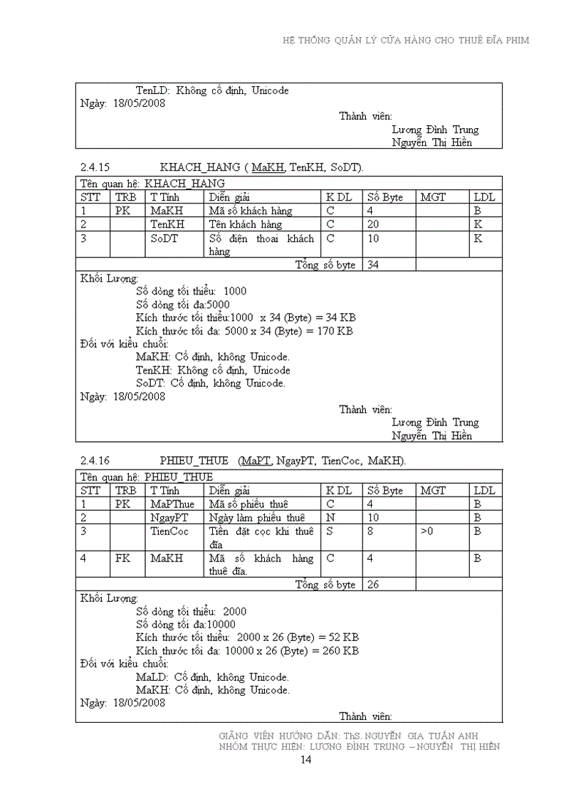 image for page Phân tích thiết kế hệ thống quản lý cho cưa hàng cho thuê đĩa phim