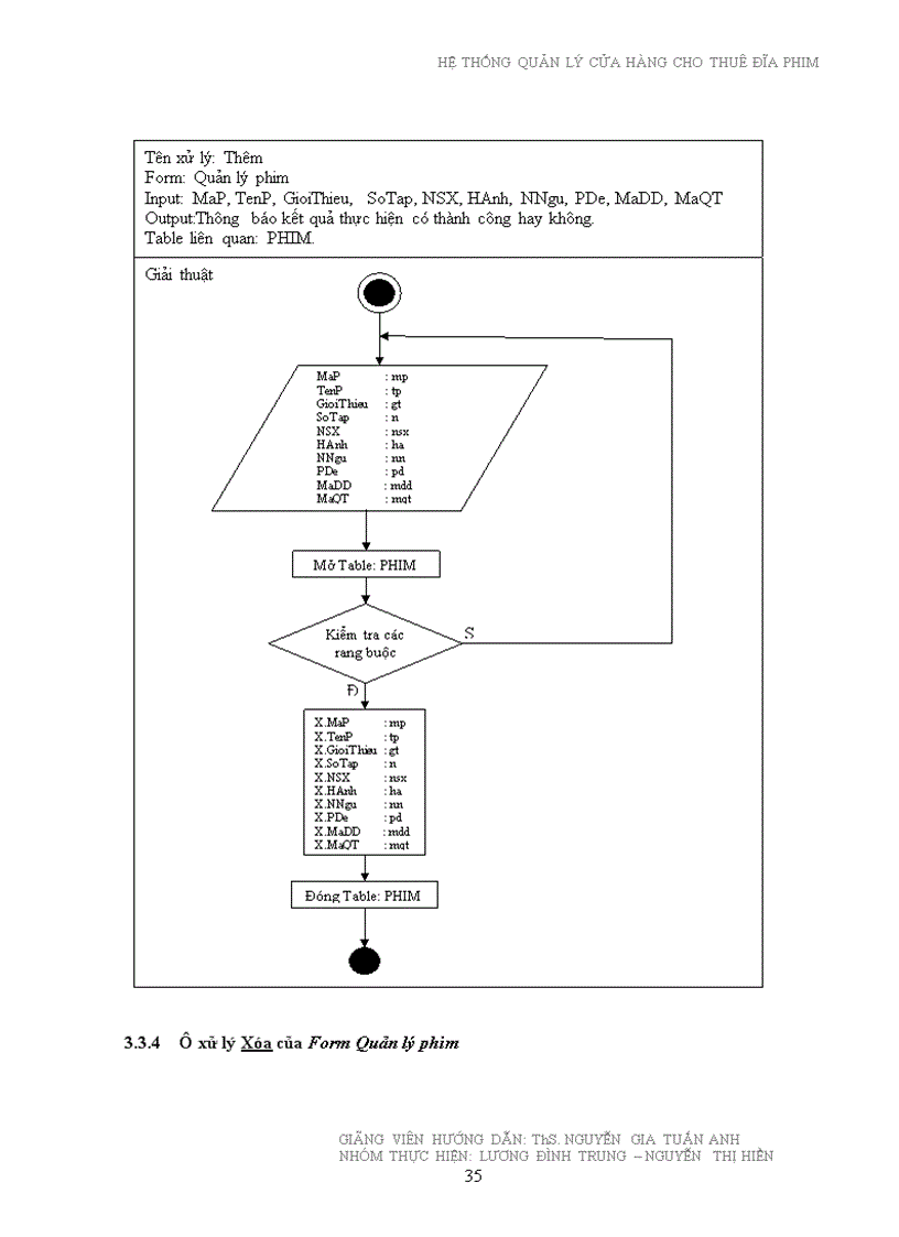 image for page Phân tích thiết kế hệ thống quản lý cho cưa hàng cho thuê đĩa phim
