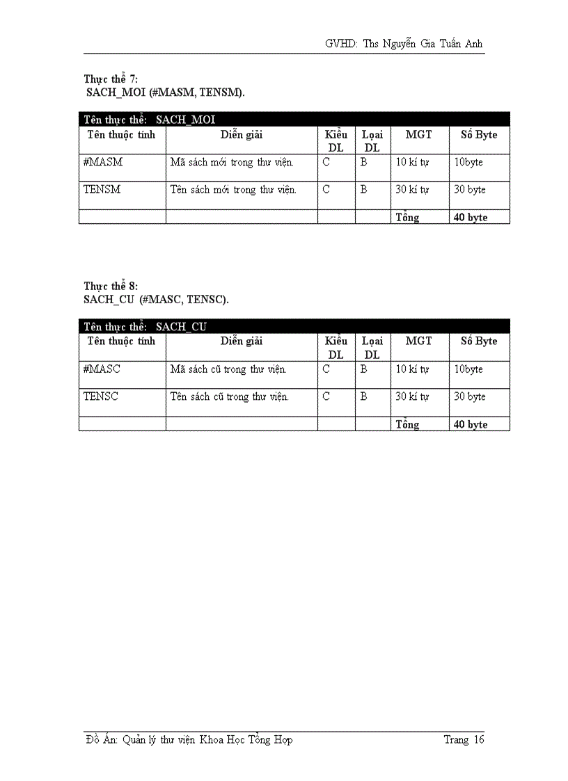 image for page Phân tích thiết kế và quản lý hệ thống thư viện khoa tổng hợp