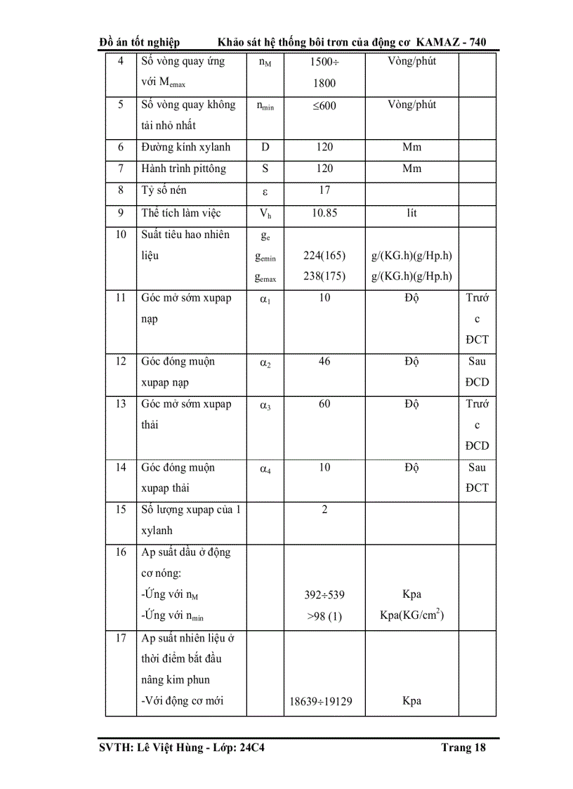 image for page Khảo sát hệ thống bôi trơn của động cơ KAMAZ 740