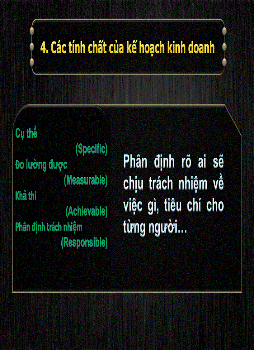 image for page Lập kế hoạch kinh doanh hiệu quả cho chủ Doanh nghiệp PPT