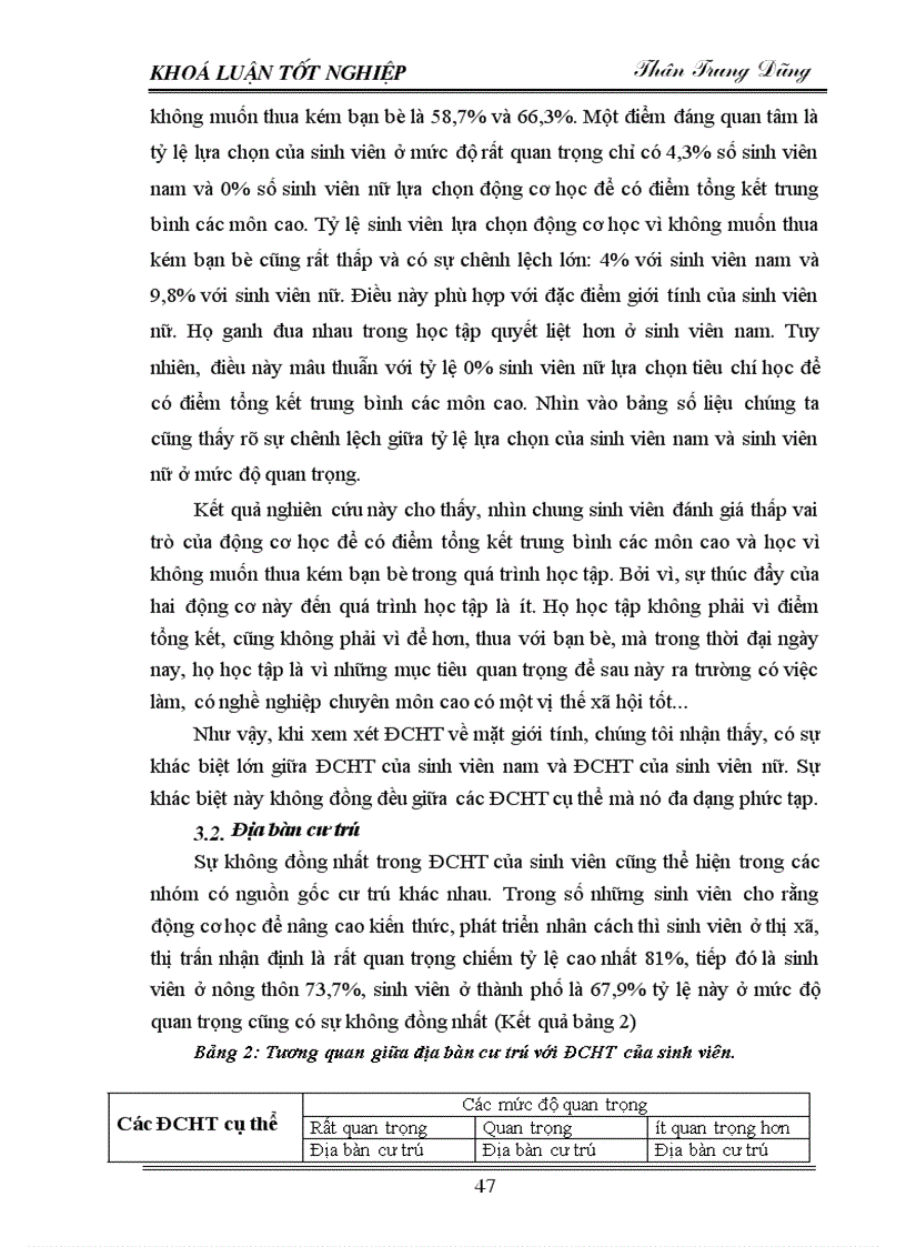 image for page Động cơ học tập của sinh viên hiện nay