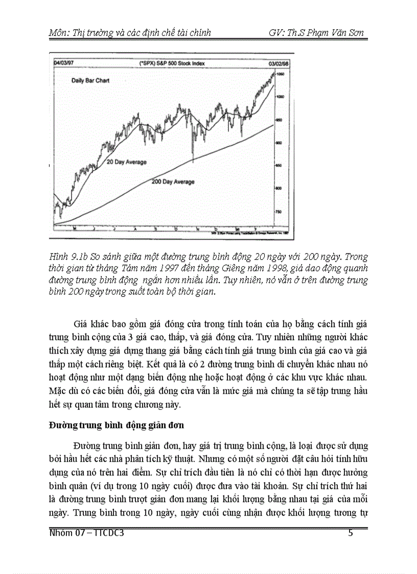 Bài tập môn Thị trường và các định chế tài chính Moving Average