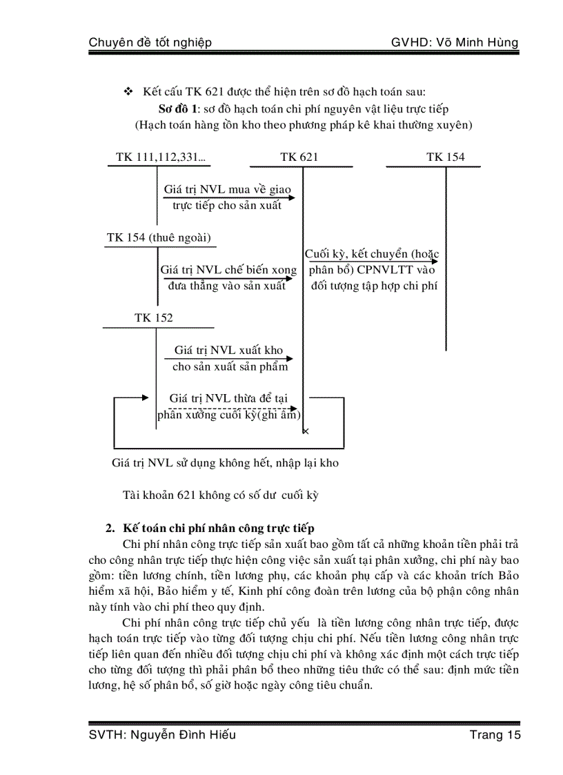image for page Kế toán tập hợp chi phí sản xuất và tính giá thành sản phẩm tại công ty may Đồng Tiến
