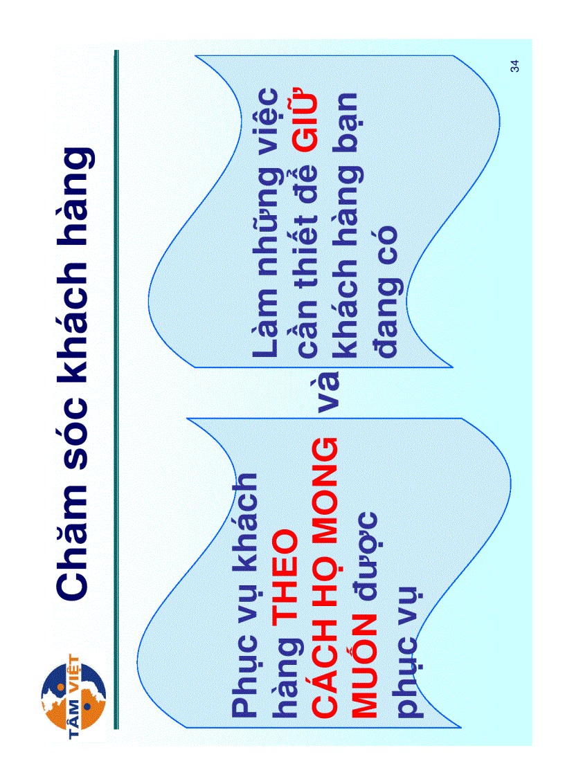 image for page Kỹ năng dịch vụ khách hàng