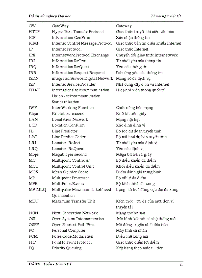 image for page MỘT SỐ GIẢI PHÁP NÂNG CAO CHẤT LƯỢNG DỊCH VỤ TRONG VoIP