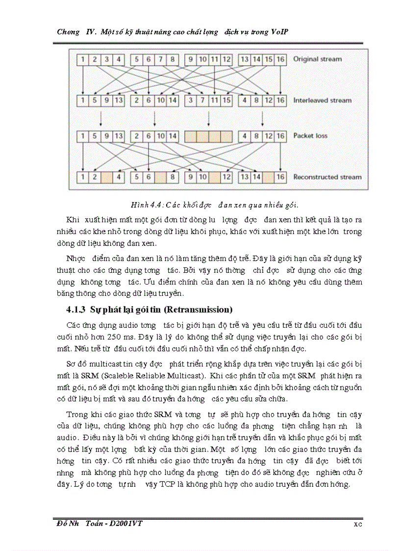 image for page MỘT SỐ GIẢI PHÁP NÂNG CAO CHẤT LƯỢNG DỊCH VỤ TRONG VoIP