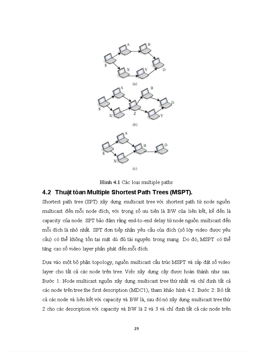 image for page Định tuyến QMRP trong việc truyền multicast video