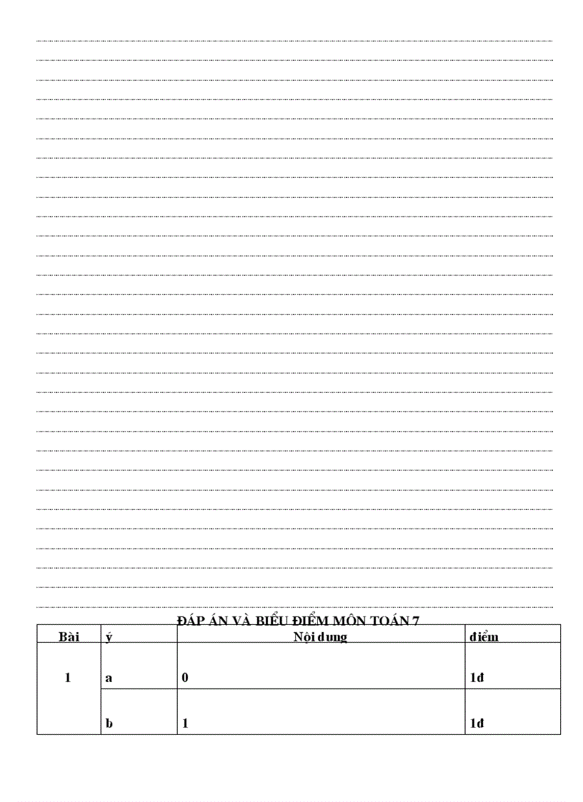 image for page Đề thi học sinh giỏi toán