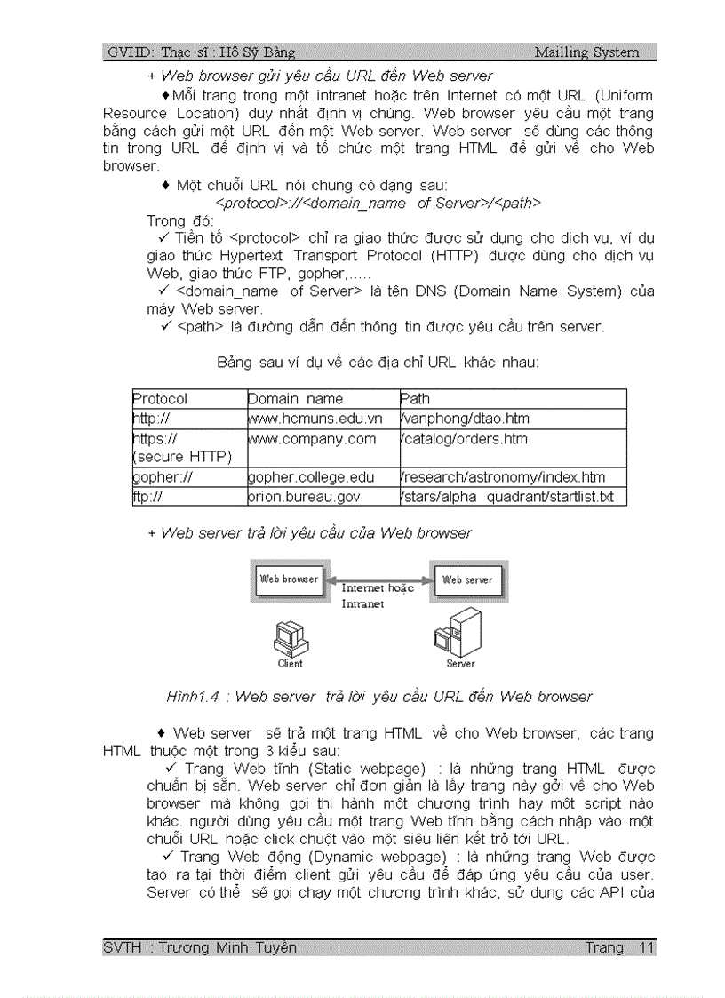 image for page Mail Server