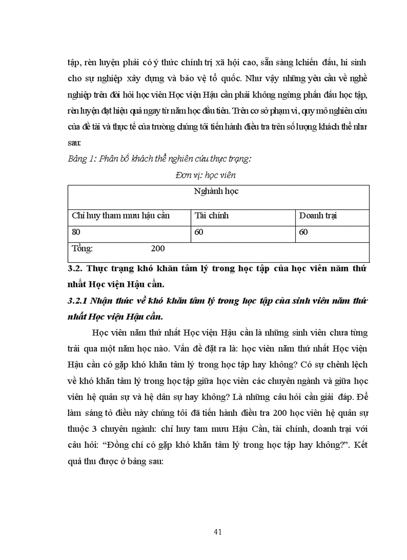 image for page Khó khăn tâm lý trong học tập của sinh viên năm thứ nhất học viện hậu cần