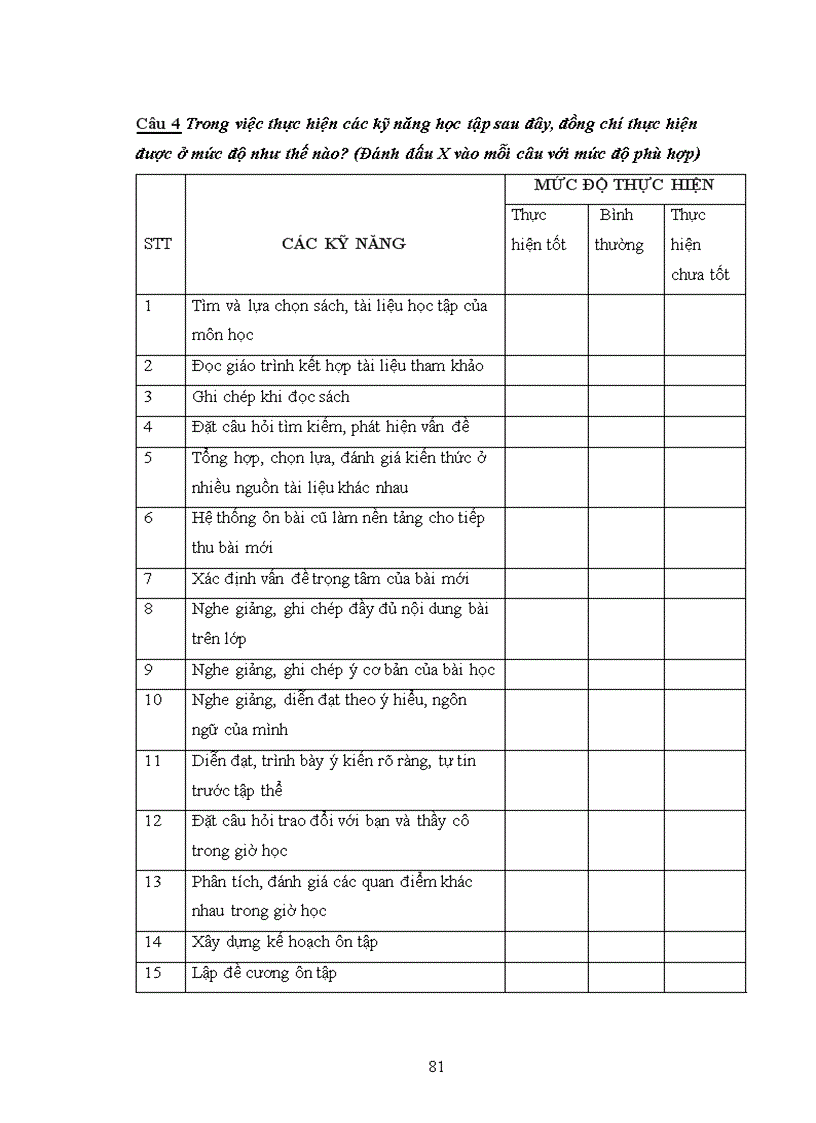 image for page Khó khăn tâm lý trong học tập của sinh viên năm thứ nhất học viện hậu cần