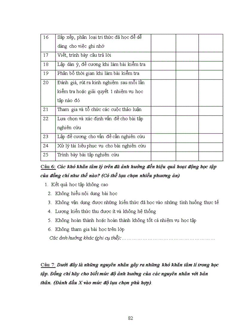 image for page Khó khăn tâm lý trong học tập của sinh viên năm thứ nhất học viện hậu cần