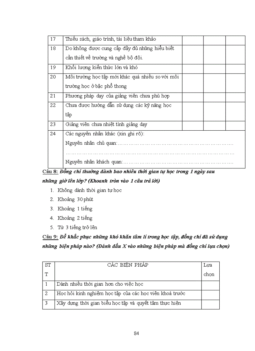 image for page Khó khăn tâm lý trong học tập của sinh viên năm thứ nhất học viện hậu cần