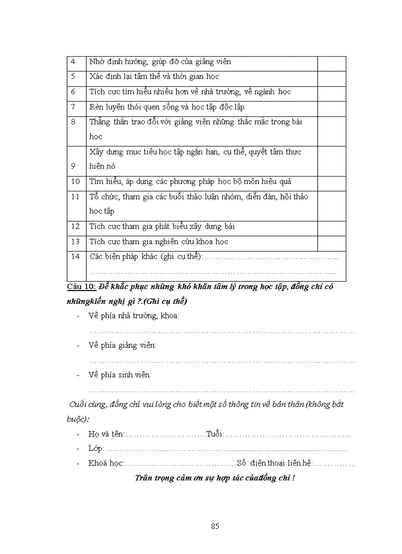 image for page Khó khăn tâm lý trong học tập của sinh viên năm thứ nhất học viện hậu cần