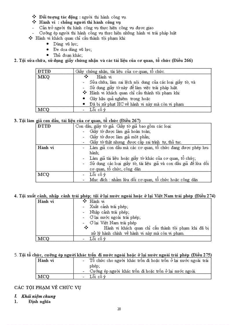 image for page Tài liệu luật hình sự phần các tội phạm cụ thể