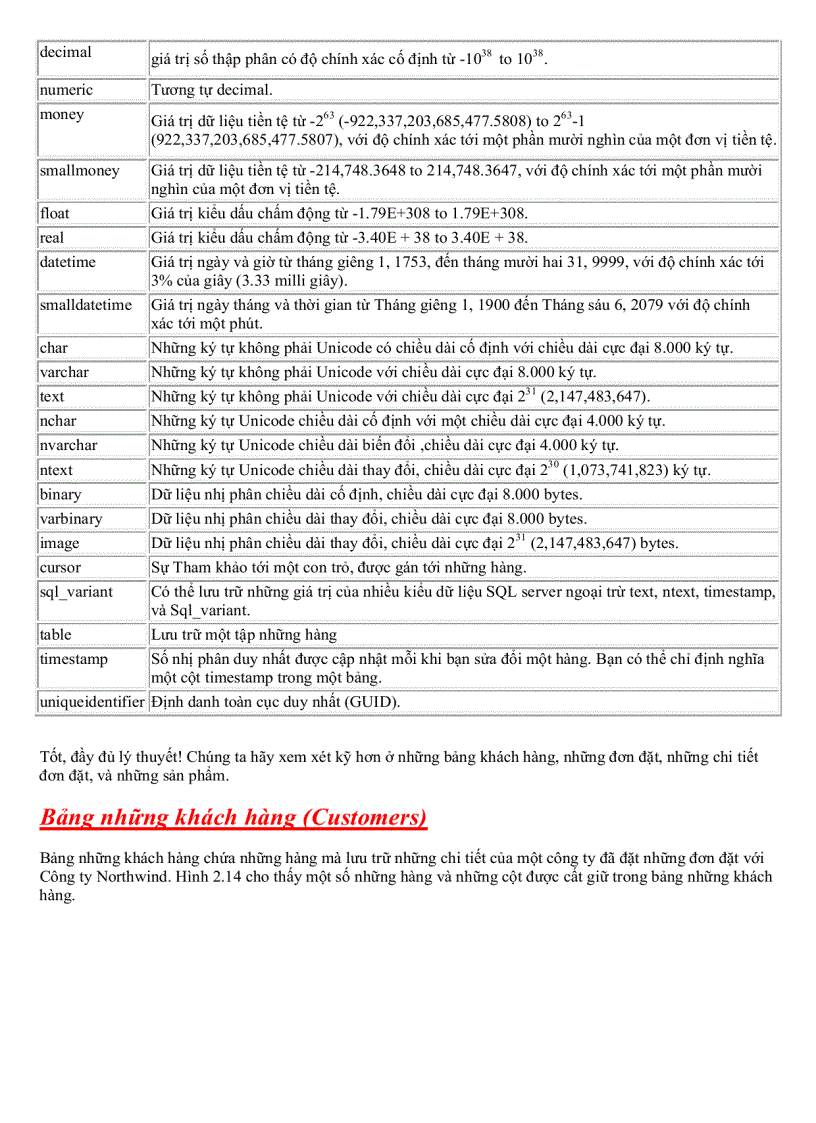 image for page Giới thiệu về Lập trình Cơ sở dữ liệu với ADO NET