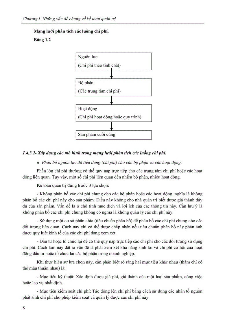 image for page Giáo trình Kế toán Quản trị 1