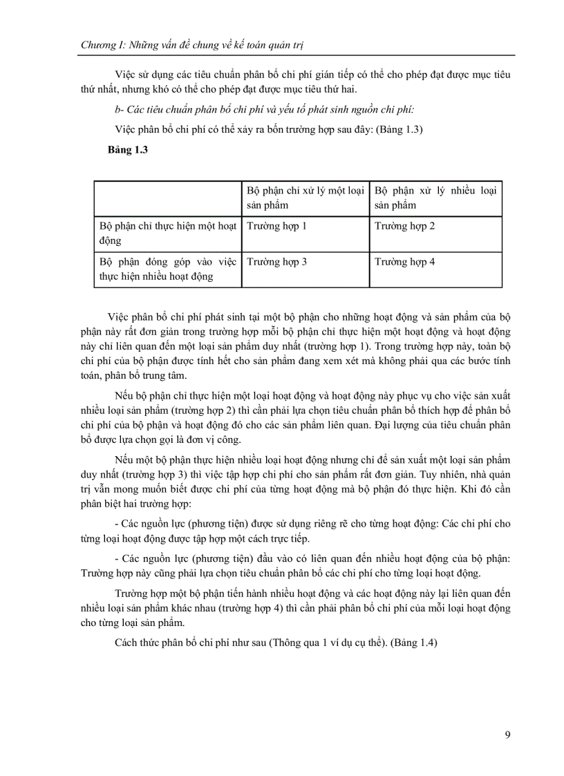 image for page Giáo trình Kế toán Quản trị 1