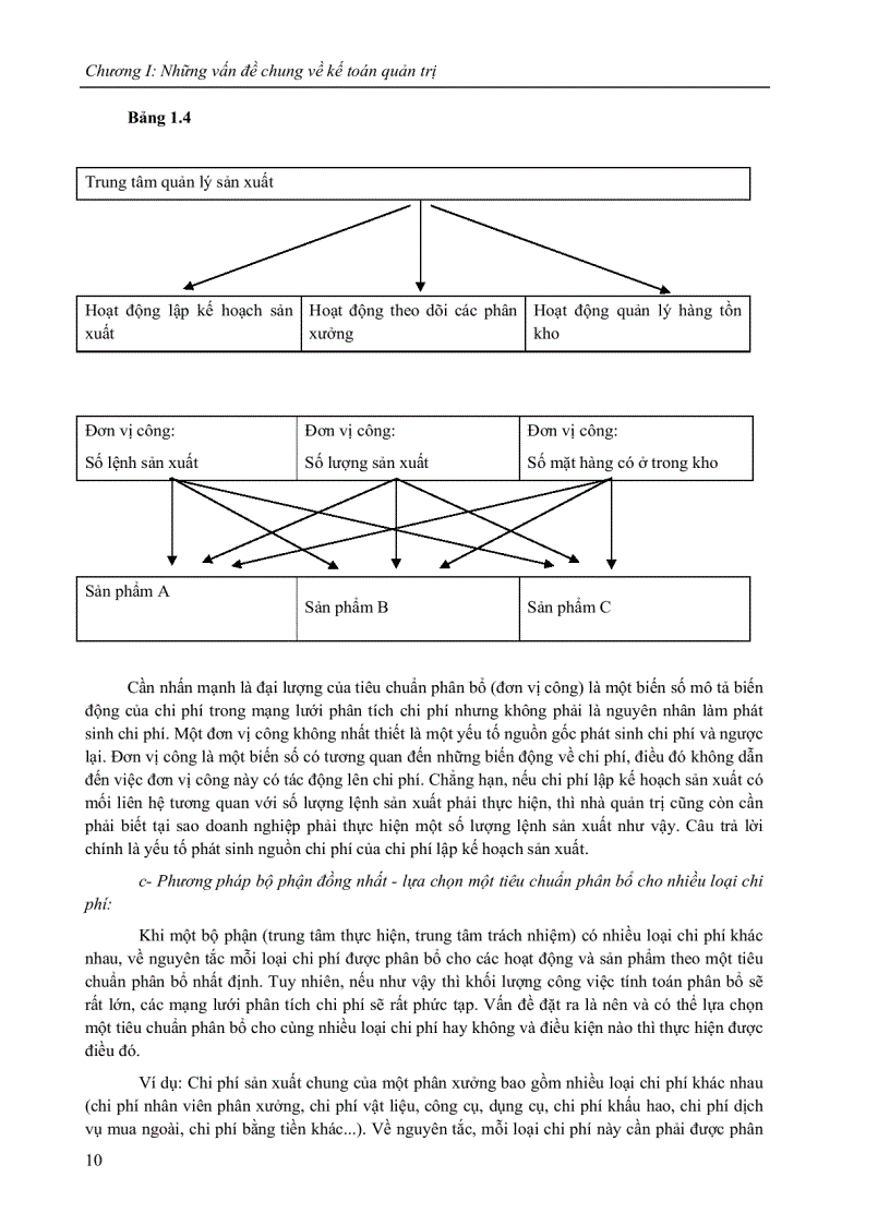 image for page Giáo trình Kế toán Quản trị 1
