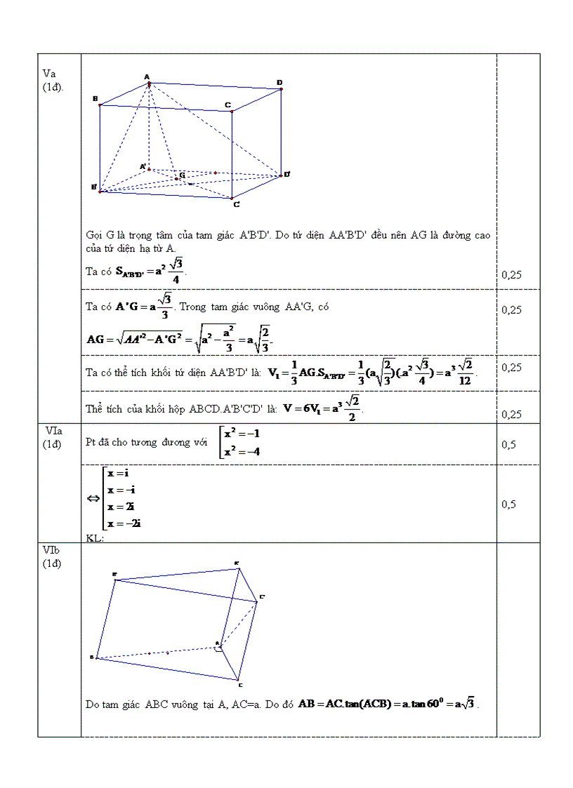 image for page Hướng dẫn chấm đề kiểm tra chất lượng học kì ii năm học 2010 2011 môn toán lớp 12