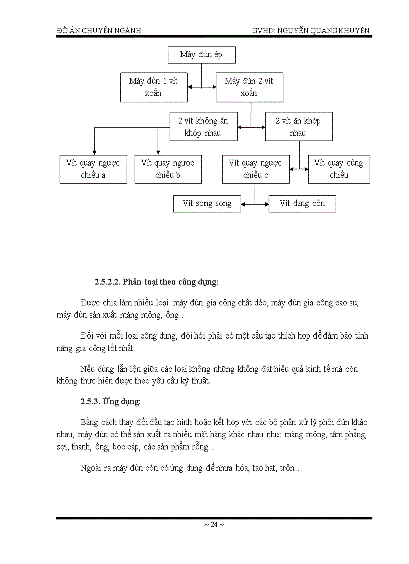 image for page Khảo sát về vật liệu nhựa gỗ đặc biệt là quy trình sản xuất nhựa gỗ bằng máy đùn trục vít