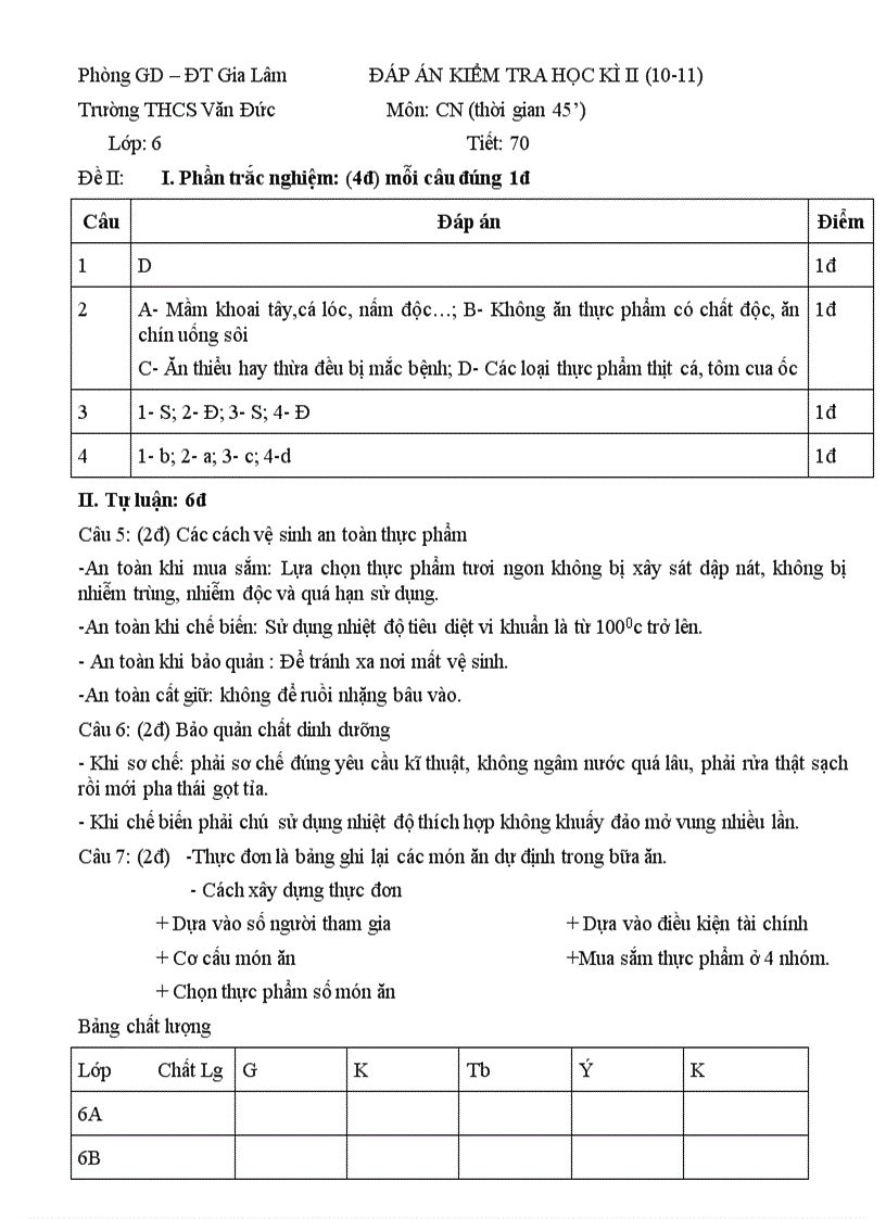image for page KIỂM TRA HỌC KÌ II Môn CN Lớp 6