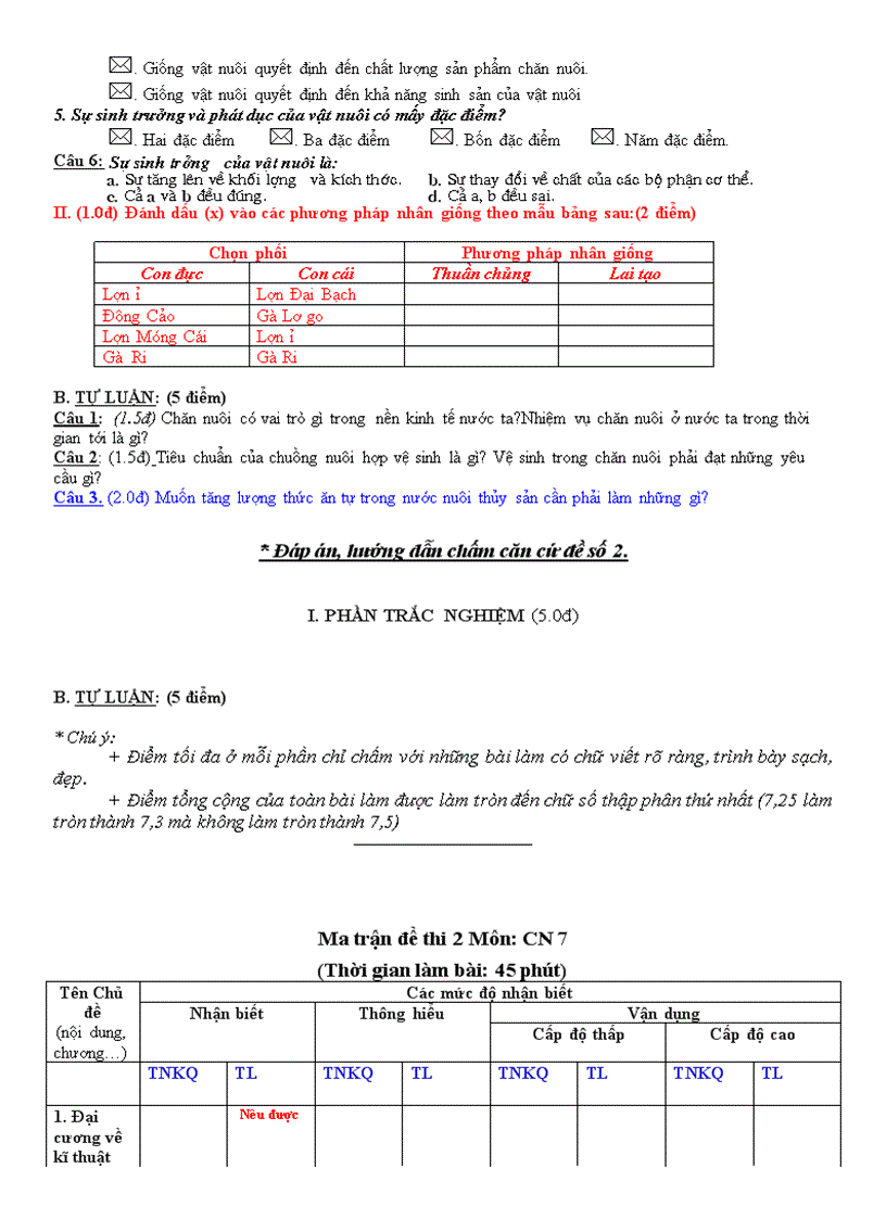 image for page Đề thi học kỳ công nghệ mới