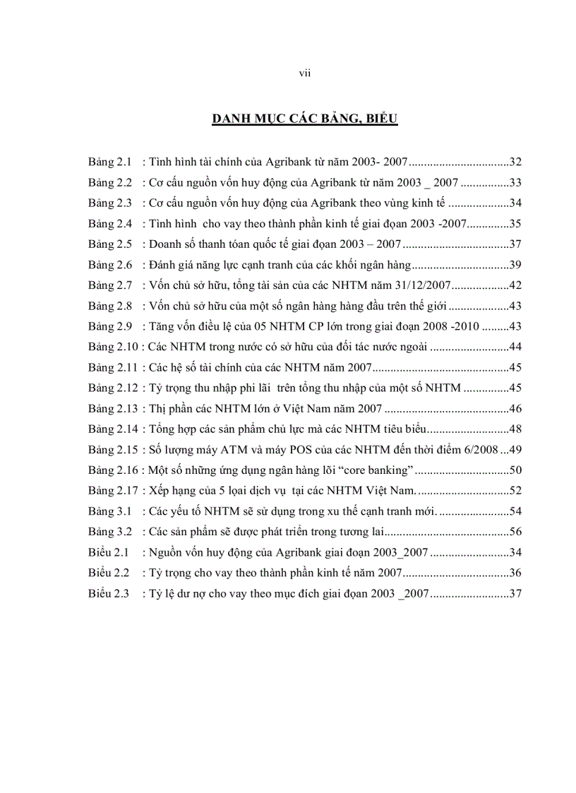 image for page Giải pháp nâng cao năng lực cạnh tranh của ngân hàng nông nghiệp và phát triển nông thôn việt nam trong xu thế hội nhập