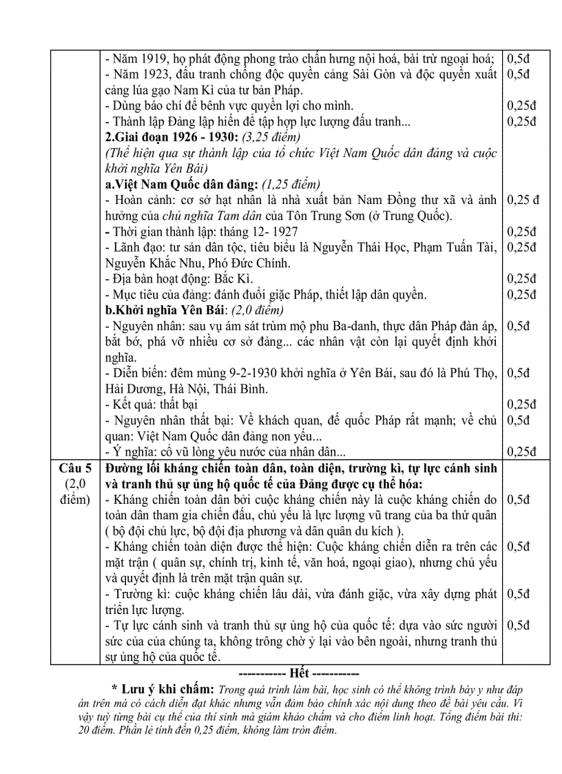 image for page Kỳ thi chọn học sinh giỏi cấp tỉnh lớp 9 thcs năm học 2010 2011