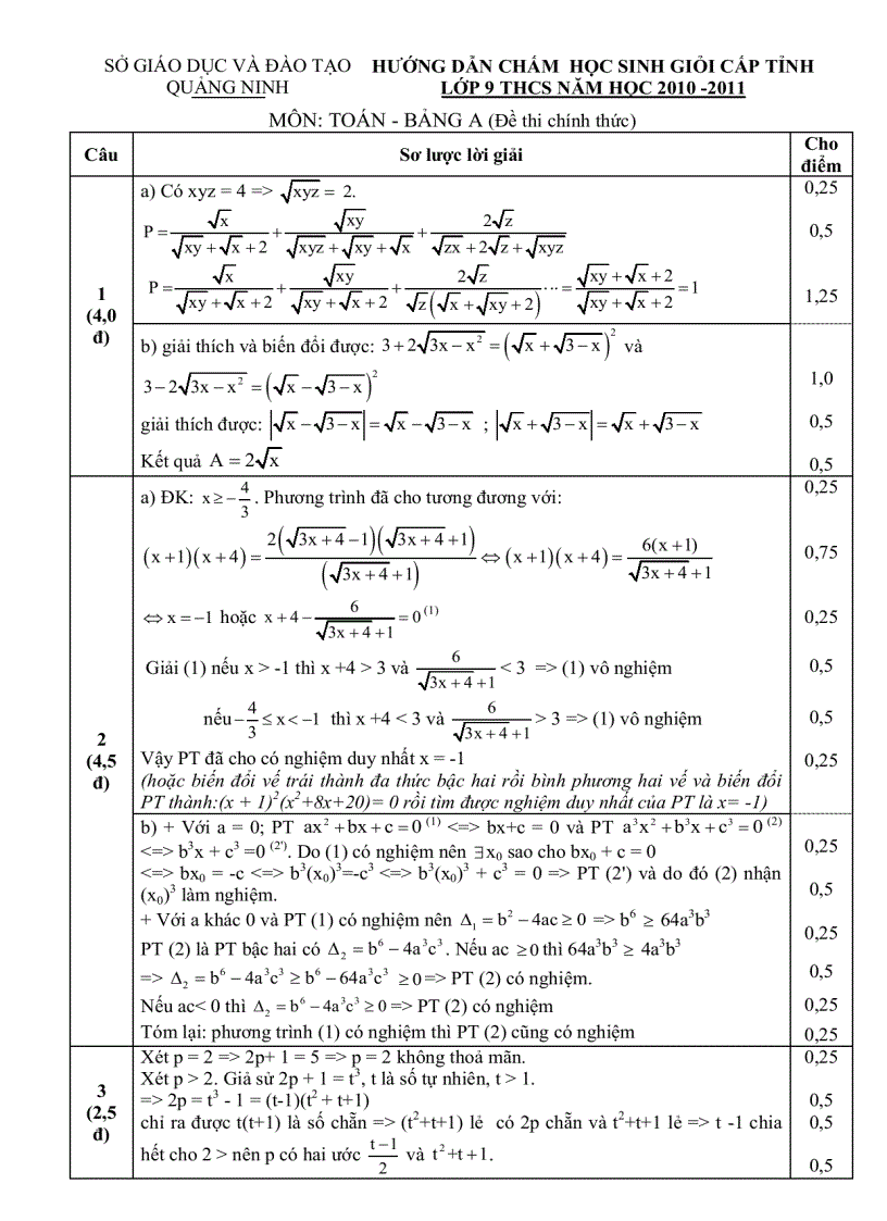 image for page Kỳ thi chọn học sinh giỏi cấp tỉnh lớp 9 môn toán thcs năm học 2010 2011