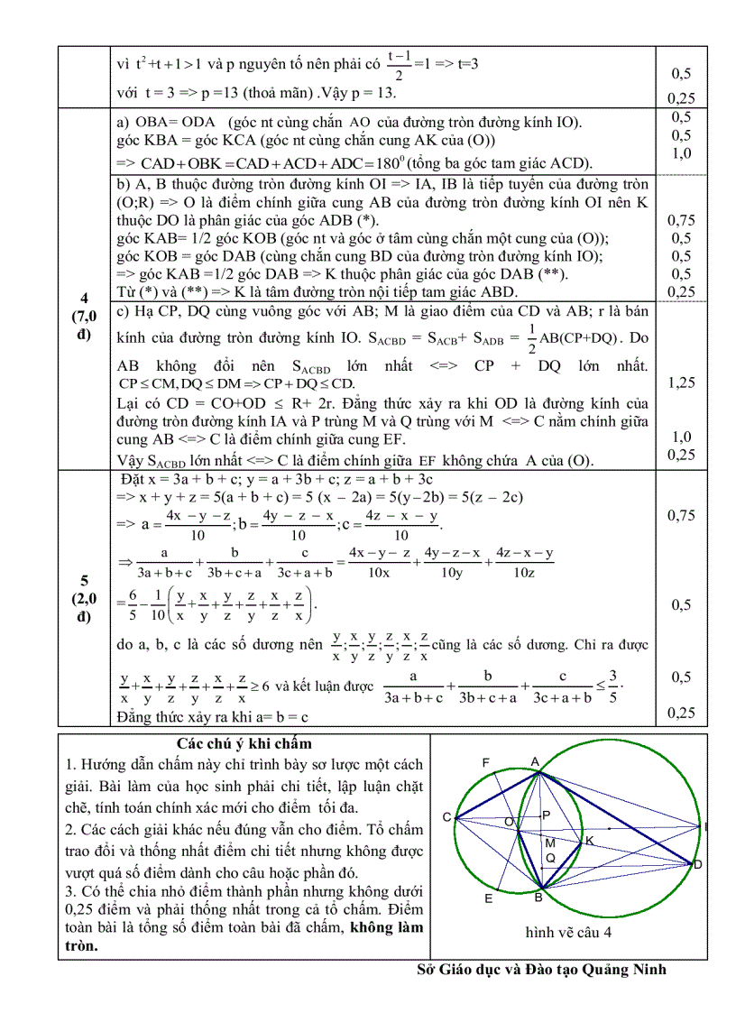 image for page Kỳ thi chọn học sinh giỏi cấp tỉnh lớp 9 môn toán thcs năm học 2010 2011