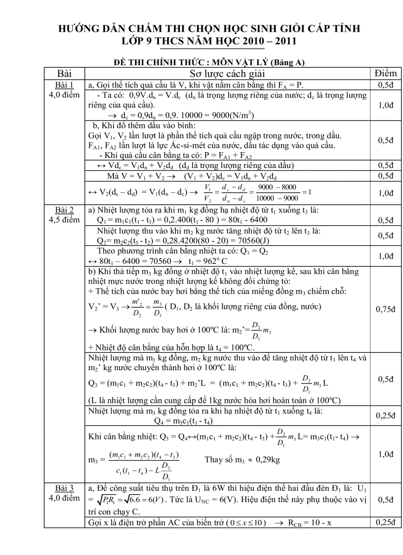 Kỳ thi chọn học sinh giỏi cấp tỉnh lớp 9 môn VẬT LÝthcs năm học 2010 2011